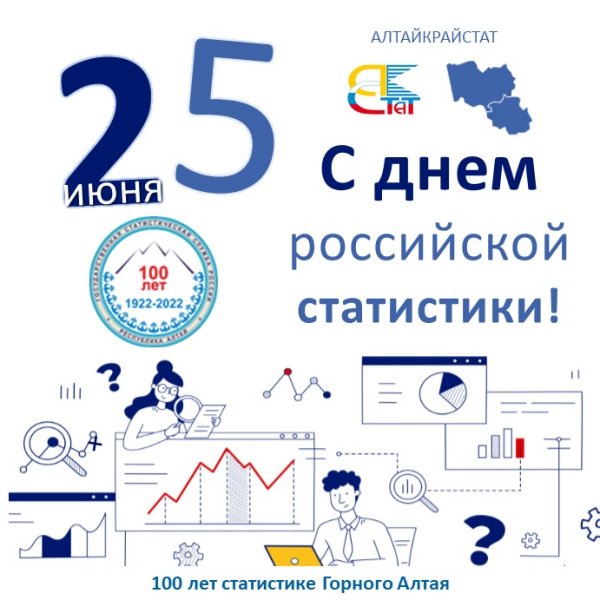 День статистики 2022