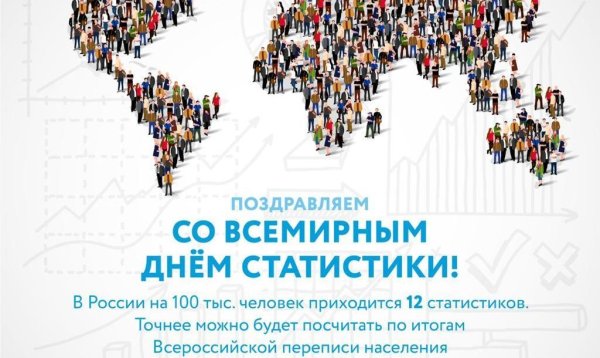 Всемирный день статистики