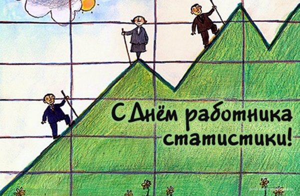 День статистики