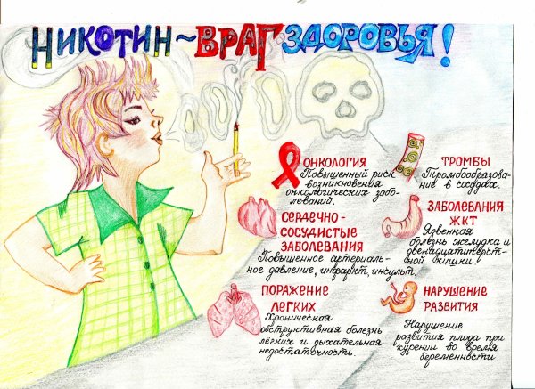 Рисунок на тему Всемирный день без табака