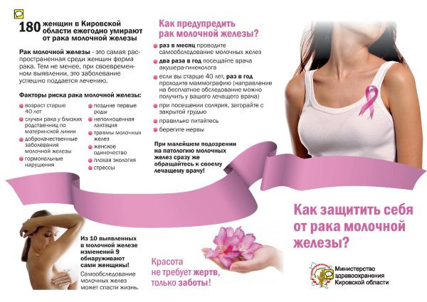 Профилактика онкологии молочной железы буклет