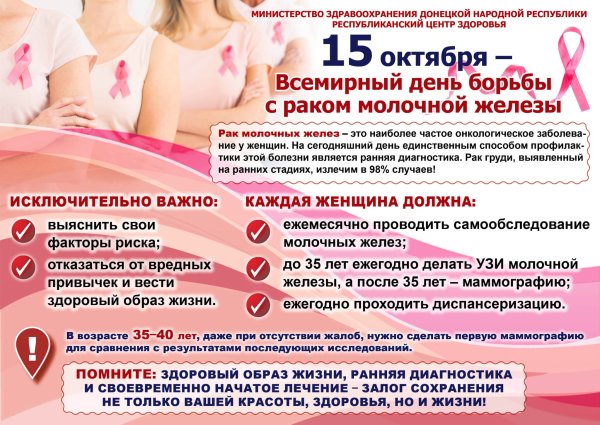Профилактика онкозаболеваний молочных желез