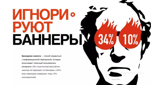 Слепота на баннеры