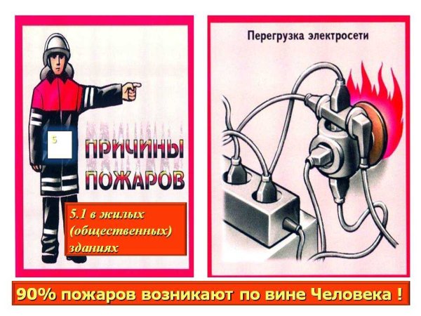 Перегрузка электросети