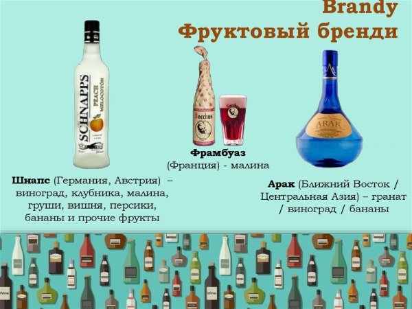 Фруктовый бренди