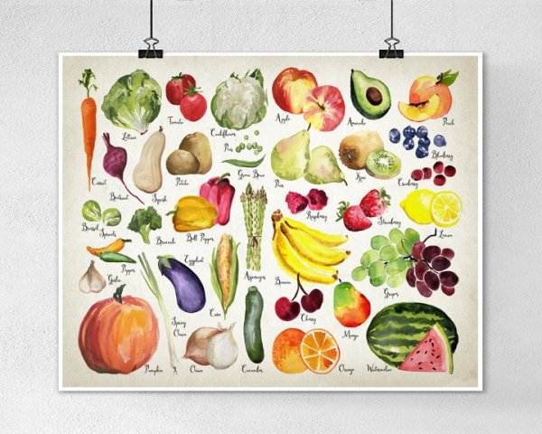 Постер для кухни овощи