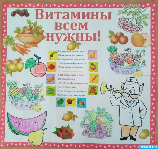 Плакат по здоровому питанию