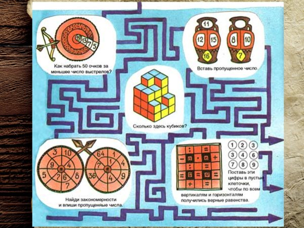Математическая игра Лабиринт 2 класс