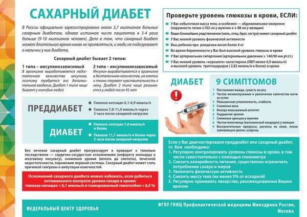Профилактика сахарного диабета памятка