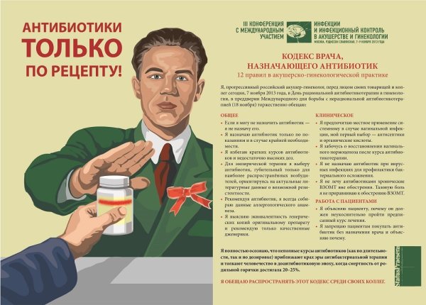 Плакат на тему антибиотики