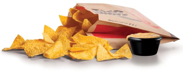 День начос (National Nachos Day) — США