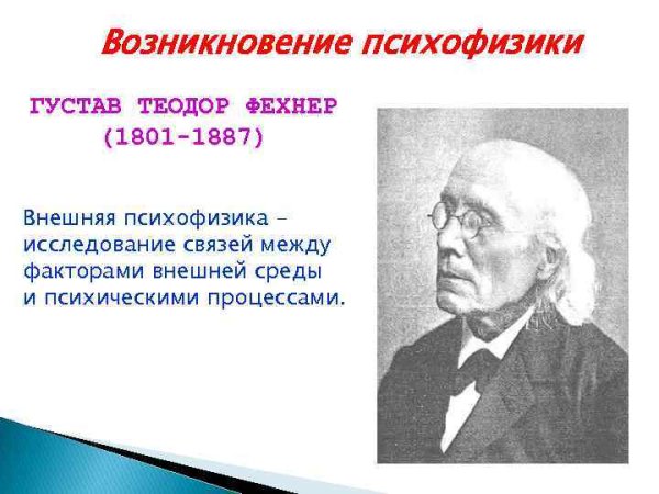 Густава Теодора Фехнера