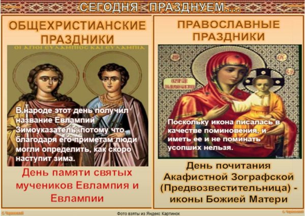 День Евлампия (Евлампий Зимоуказатель)