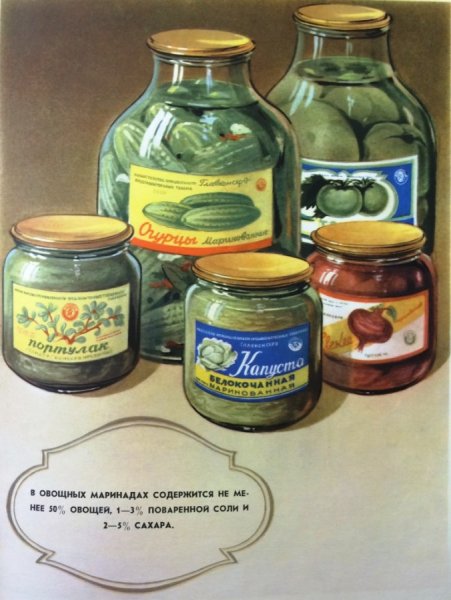 Продукты СССР