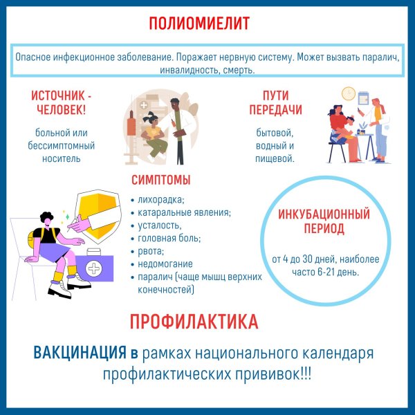 Всемирный день полиомиелита