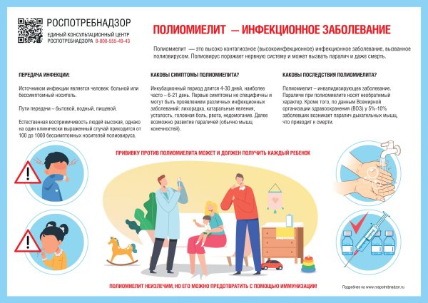 24 Октября Всемирный день борьбы с полиомиелитом