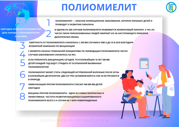 24 Октября день борьбы с полиомиелитом
