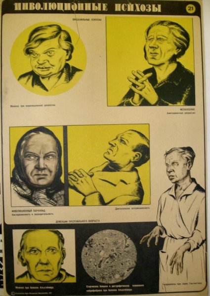Плакат психиатрия