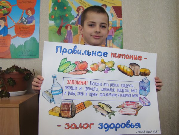 Плакат здоровьепитание