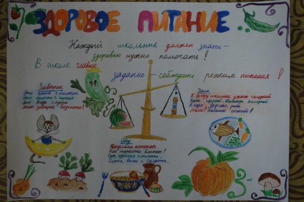 Проект здоровое питание