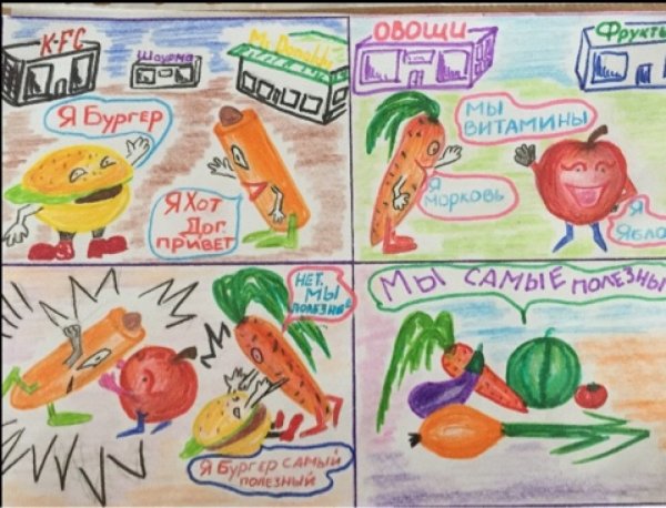 Плакат правильное питание легко