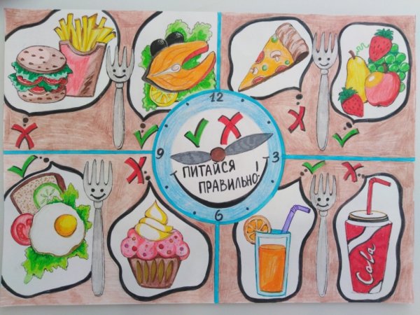 Рисунок о вкусной и здоровой пище