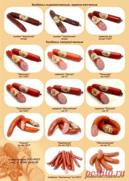 Название колбас