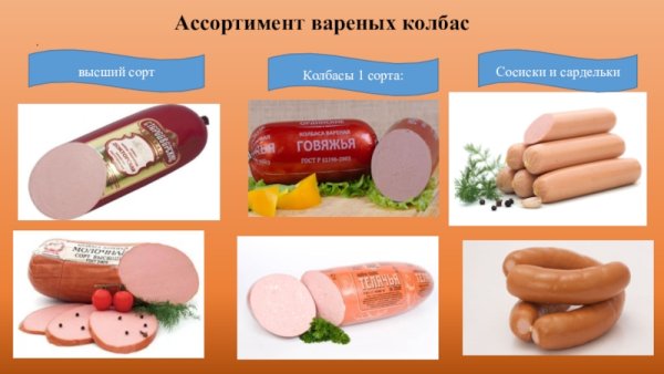 Вареные колбасы ассортимент