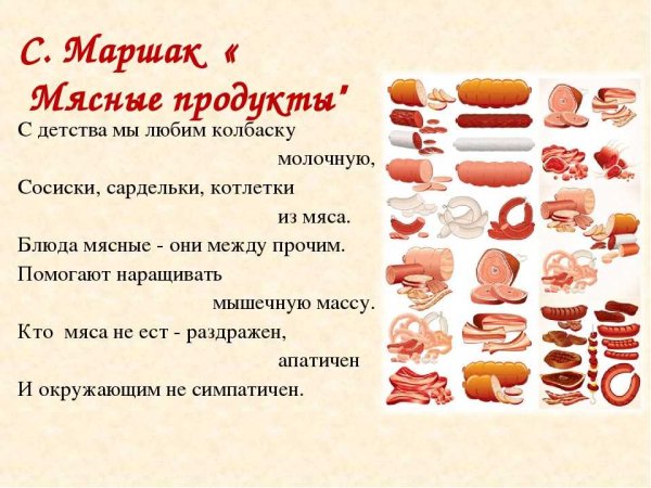 Урок по теме мясные продукты