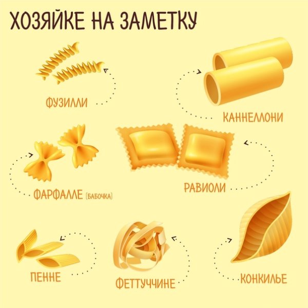 Всемирный день макарон