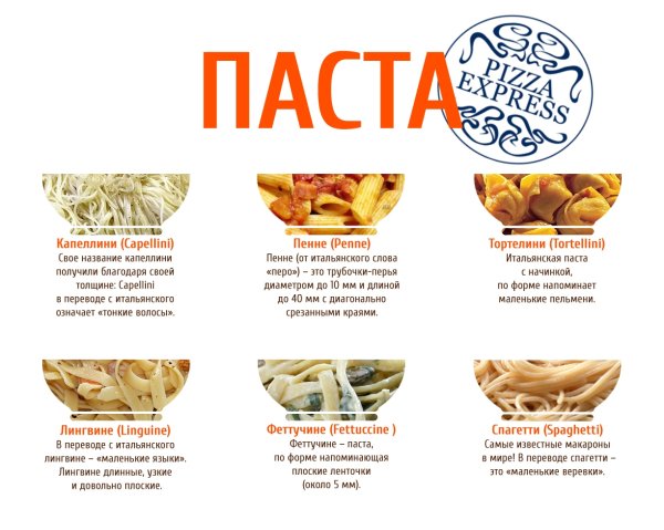 Всемирный день пасты