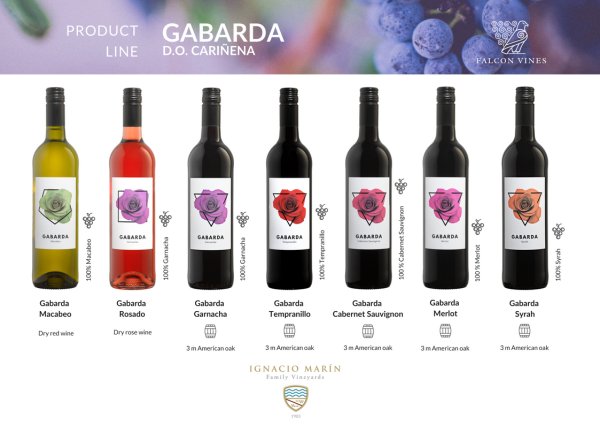 Вино Габарда