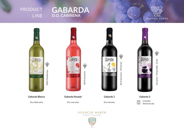 Вино Габарда