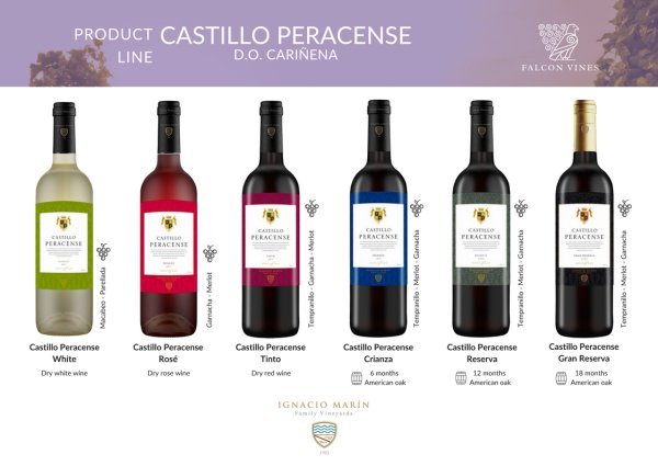 Кампо Марин Макабео