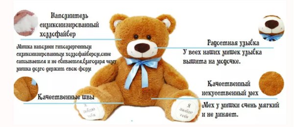 Описание игрушки плюшевого мишки