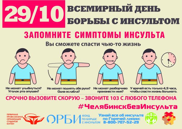 29 Октября Всемирный день борьбы с инсультом
