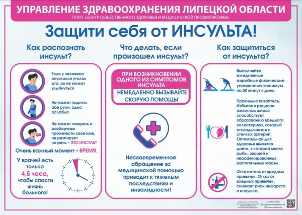 Профилактика инсульта листовки