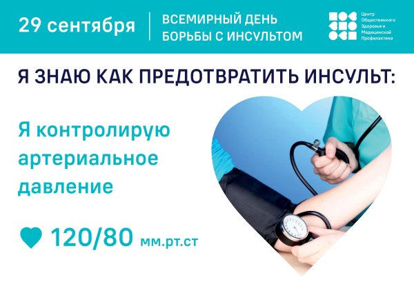 День борьбы с гипертонией 2021