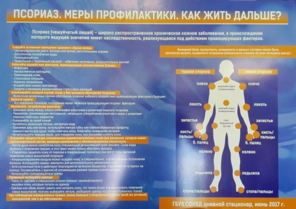 Памятка для пациентов с псориазом