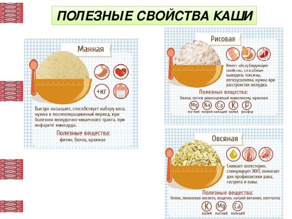 Полезные свойства каш