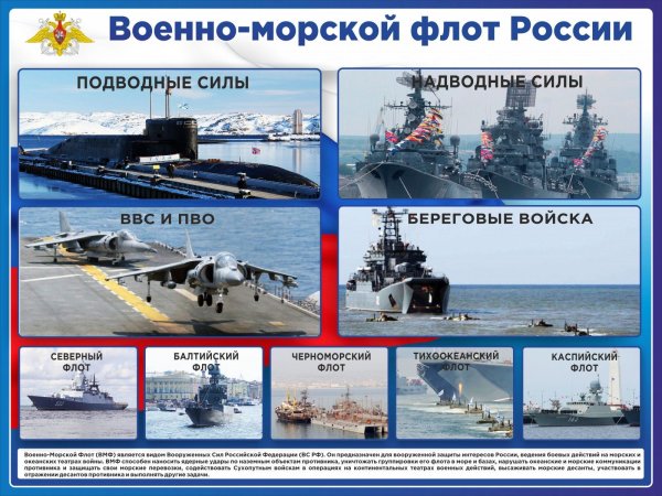 Рода войск военно морского флота РФ