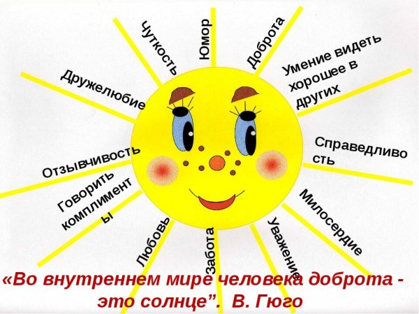 Солнышко с добрыми словами на лучиках