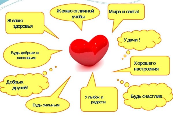 Слова пожелания