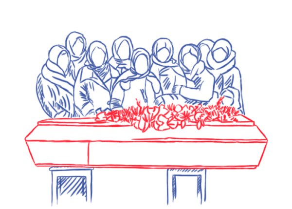 Похороны рисунок карандашом