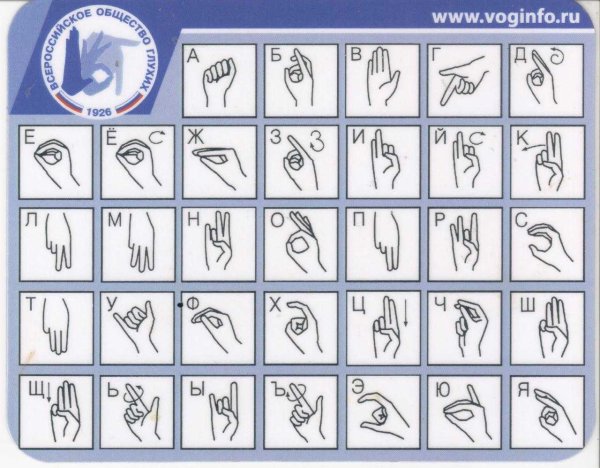 День сурдопереводчика 31 октября