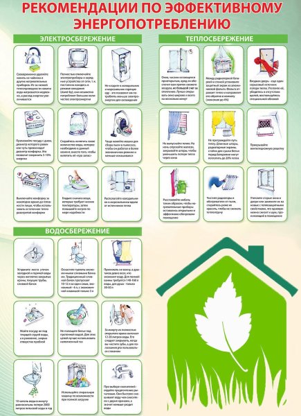 Стенд по энергосбережению