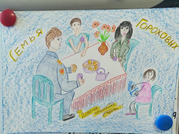 Семейный плакат рисунок