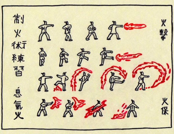 Магия огня аватар Легенда об Аанге приемы