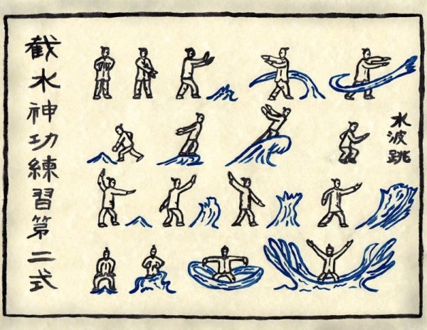 Аватар Легенда об Аанге свиток магии