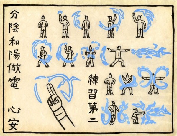 Аватар Легенда об Аанге свиток магии воздуха